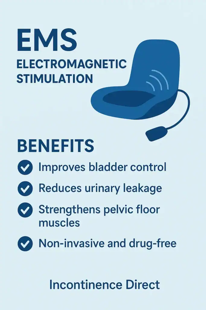 Benefit of EMS Therapy Plymouth as non-surgical treatment solution from Incontinence Direct